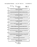 NONLINEAR OPTICAL SURFACE SENSING WITH A SINGLE THERMO-ELECTRIC DETECTOR diagram and image