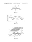 OPTICAL ENCODER diagram and image