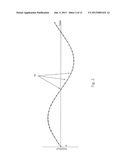 Apparatus And Method For Monitoring The Condition Of A Living Subject diagram and image