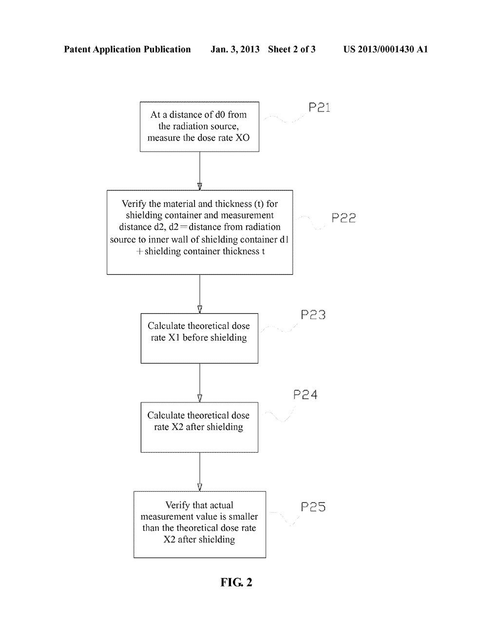 Inspection method and apparatus for shielding container for high-activity     waste - diagram, schematic, and image 03