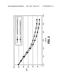 STORAGE PHOSPHOR PANEL WITH OVERCOAT COMPRISING DYE diagram and image