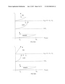 Memory Cell diagram and image