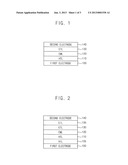 ORGANIC LIGHT EMITTING DISPLAY DEVICES AND METHODS OF MANUFACTURING     ORGANIC LIGHT EMITTING DISPLAY DEVICES diagram and image