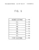 ORGANIC LIGHT EMITTING DISPLAY DEVICES AND METHODS OF MANUFACTURING     ORGANIC LIGHT EMITTING DISPLAY DEVICES diagram and image