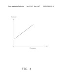 THIN FILM TRANSISTOR AND PRESS SENSING DEVICE USING THE SAME diagram and image