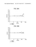 SEMICONDUCTOR DEVICE AND FABRICATION METHOD THEREOF diagram and image