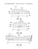 PIXEL STRUCTURE diagram and image