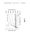 ALGaN/GaN HYBRID MOS-HFET diagram and image