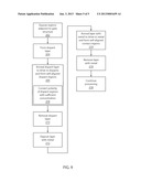 SELF-ALIGNED III-V MOSFET DIFFUSION REGIONS AND SILICIDE-LIKE ALLOY     CONTACT diagram and image