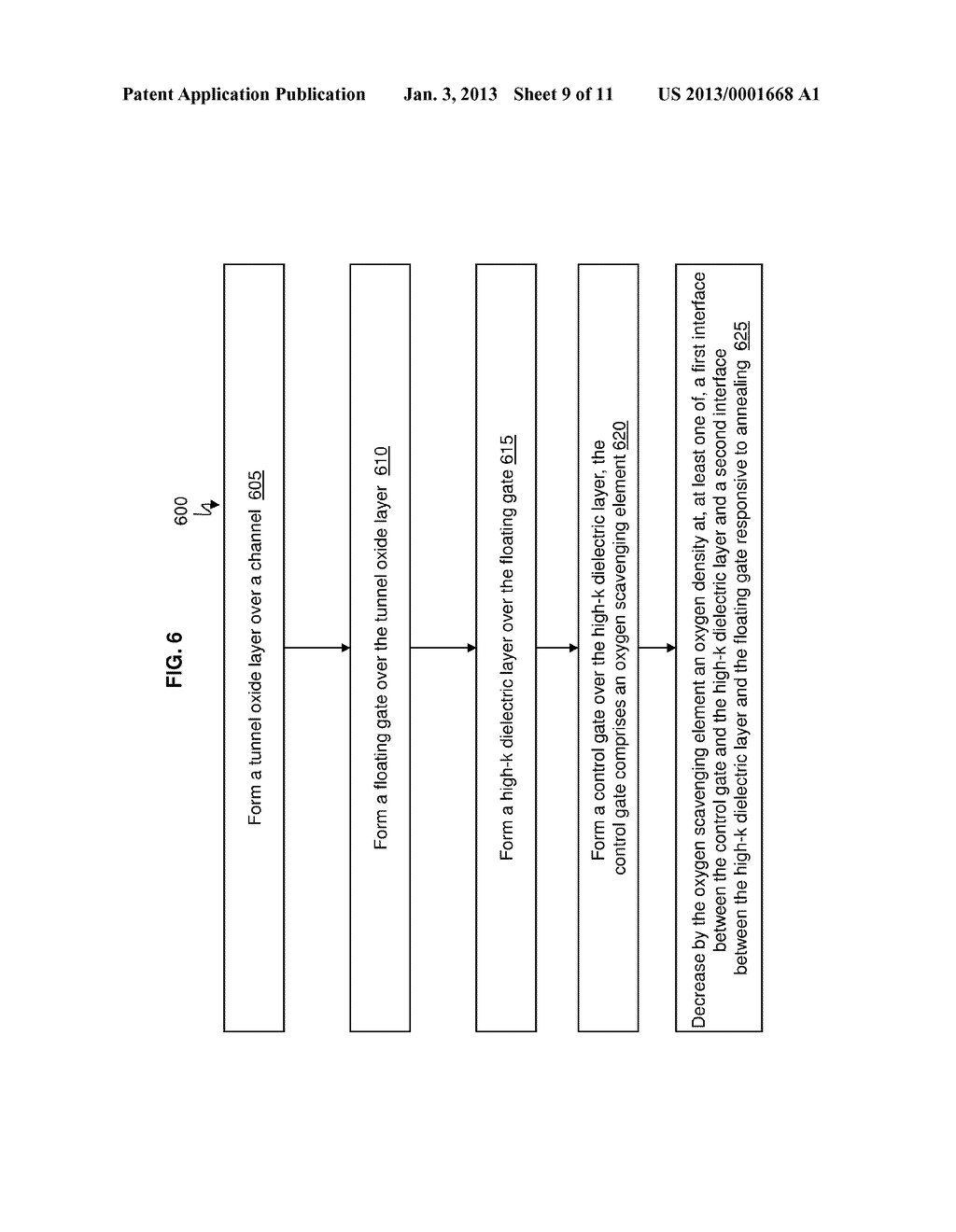 FLOATING GATE DEVICE WITH OXYGEN SCAVENGING ELEMENT - diagram, schematic, and image 10