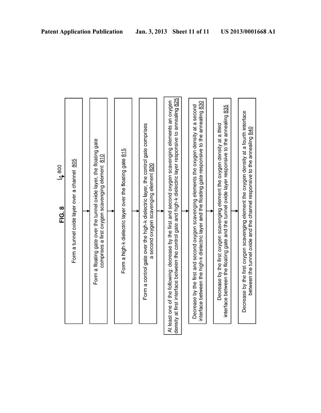 FLOATING GATE DEVICE WITH OXYGEN SCAVENGING ELEMENT - diagram, schematic, and image 12