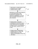 TRENCH JUNCTION BARRIER SCHOTTKY STRUCTURE WITH ENHANCED CONTACT AREA     INTEGRATED WITH A MOSFET diagram and image