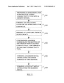 TRENCH JUNCTION BARRIER SCHOTTKY STRUCTURE WITH ENHANCED CONTACT AREA     INTEGRATED WITH A MOSFET diagram and image