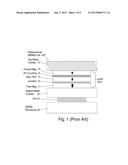 PERPENDICULAR MRAM WITH MTJ INCLUDING LAMINATED MAGNETIC LAYERS diagram and image