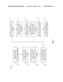 METHOD OF FABRICATING BACKSIDE-ILLUMINATED IMAGE SENSOR diagram and image