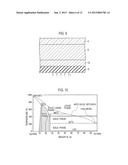 LAMINATED HIGH MELTING POINT SOLDERING LAYER AND FABRICATION METHOD FOR     THE SAME, AND SEMICONDUCTOR DEVICE diagram and image