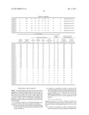 SIALON-BASED OXYNITRIDE PHOSPHOR AND PRODUCTION METHOD THEREOF diagram and image