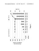 FLOW IN REINFORCED POLYIMIDE COMPOSITIONS diagram and image