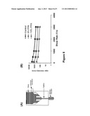 FLOW IN REINFORCED POLYIMIDE COMPOSITIONS diagram and image