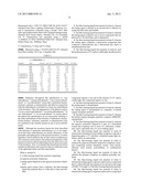 LIQUID TINT MATERIALS AND FILMS MADE THEREFROM diagram and image