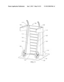 MASONS  CART diagram and image