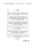 STARTING METHOD/APPARATUS FOR SERIES ELECTRIC DRIVE diagram and image