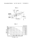 WIND TURBINE GENERATOR, ACTIVE DAMPING METHOD THEREOF, AND WINDMILL TOWER diagram and image