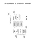 Wind Turbine diagram and image