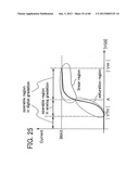 Display Device and Electronic Device diagram and image