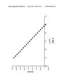 PHOSPHOR AND LEDS CONTAINING SAME diagram and image