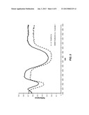 PHOSPHOR AND LEDS CONTAINING SAME diagram and image