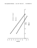 PHOSPHOR AND LEDS CONTAINING SAME diagram and image