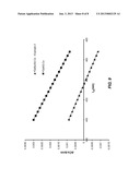 PHOSPHOR AND LEDS CONTAINING SAME diagram and image