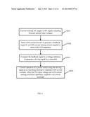 CONTROLLING CIRCUIT FOR AN LED DRIVER AND CONTROLLING METHOD THEREOF diagram and image