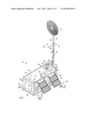 MOBILE ELECTRICITY GENERATOR USING SOLAR, WIND AND FUEL-GENERATED POWER diagram and image