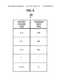 CHARGER, CHARGING SYSTEM, AND CHARGING METHOD diagram and image