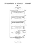 CHARGER, CHARGING SYSTEM, AND CHARGING METHOD diagram and image