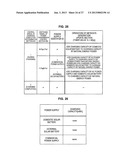 CHARGER, CHARGING SYSTEM, AND CHARGING METHOD diagram and image