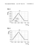 CONTROLLER, WIND PARK AND CONTROL METHOD diagram and image