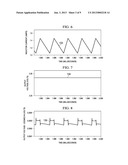 Low Noise Voltage Regulator diagram and image