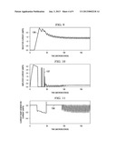 Low Noise Voltage Regulator diagram and image