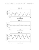 Low Noise Voltage Regulator diagram and image