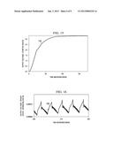 Low Noise Voltage Regulator diagram and image