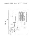 POWER SUPPLY CONTROLLER HAVING ANALOG TO DIGITAL CONVERTER diagram and image