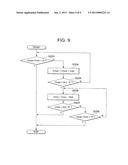 POWER SUPPLY CONTROLLER HAVING ANALOG TO DIGITAL CONVERTER diagram and image