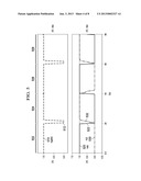 BIAS TEMPERATURE INSTABILITY-RESISTANT CIRCUITS diagram and image