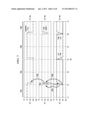 BIAS TEMPERATURE INSTABILITY-RESISTANT CIRCUITS diagram and image