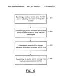 WIRELESS SHELF PUSHER ACTIVITY DETECTION SYSTEM AND ASSOCIATED METHODS diagram and image