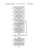 Determining Position diagram and image