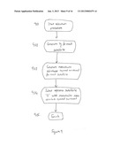 Determining Position diagram and image